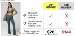 Fabletics VIP Program